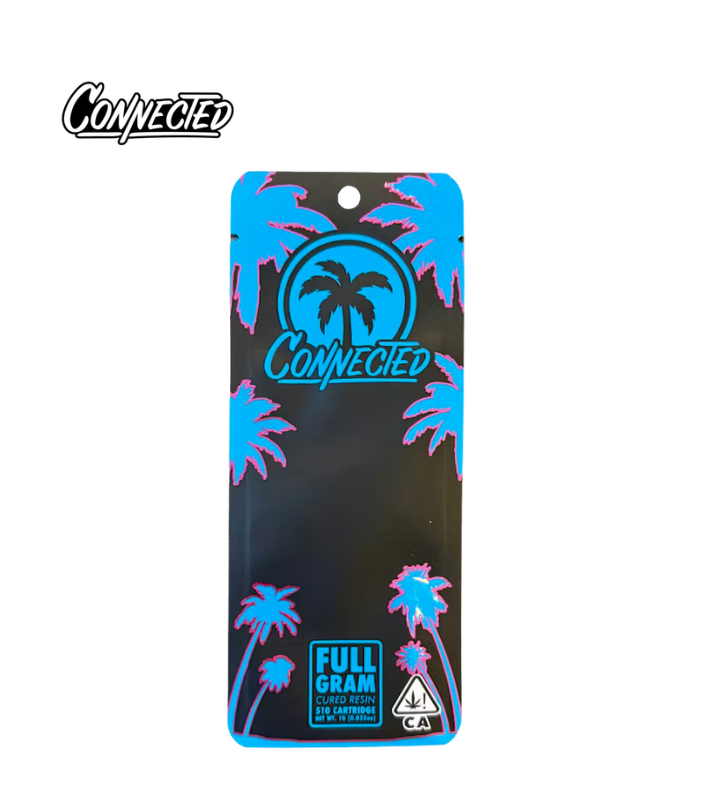Connected: Tropical Z