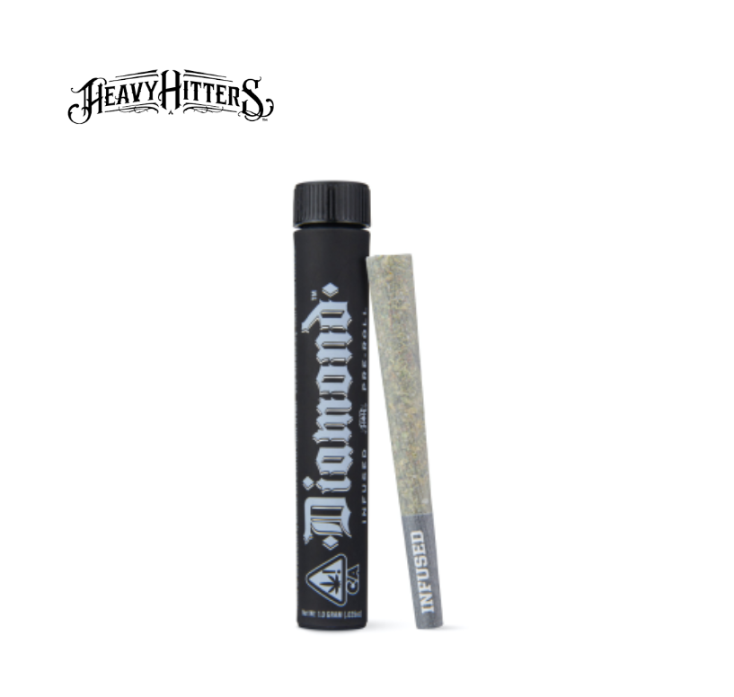 Heavy Hitters — Trainwreck