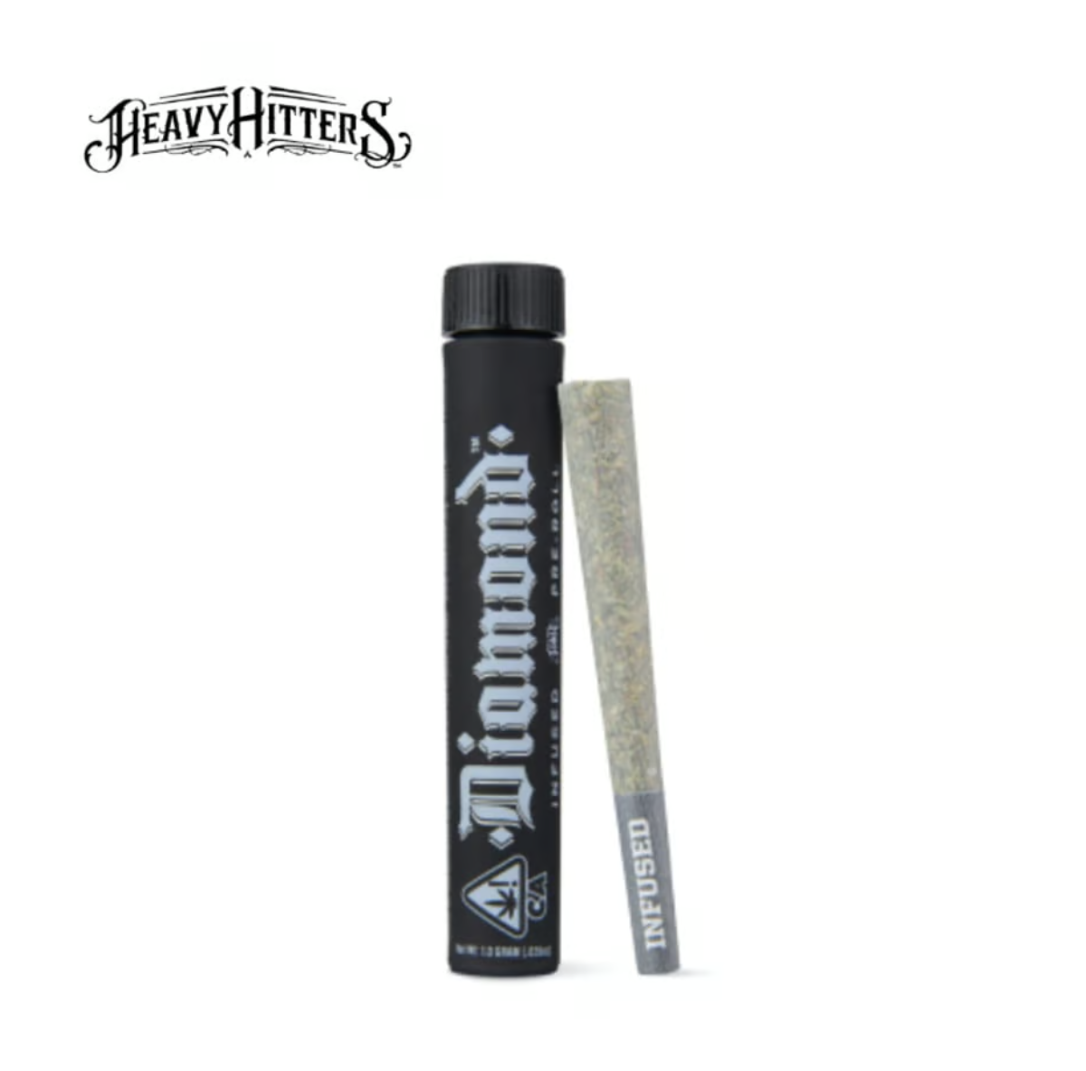 Heavy Hitters — Bacio Gelato