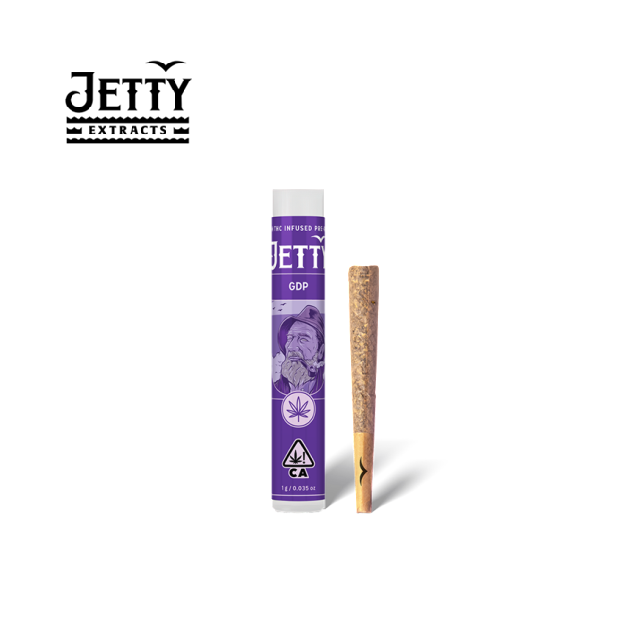 Jetty: GDP X Gg4