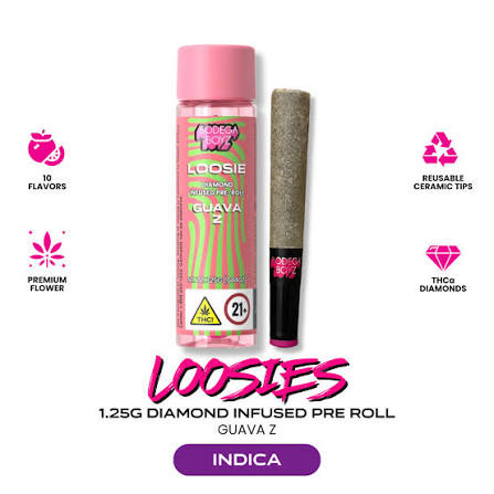 Bodega Boyz: Guava Z