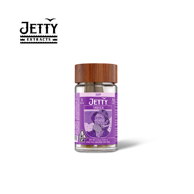 Jetty: GDP X Gg4