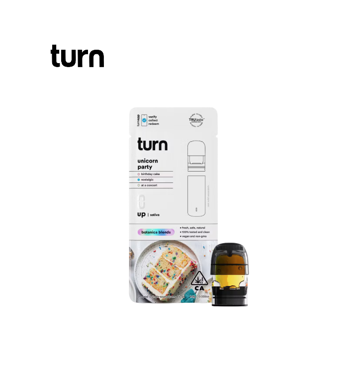 turn — Unicorn Party