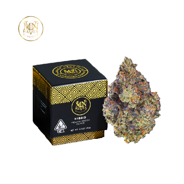 Maven — Chem 51