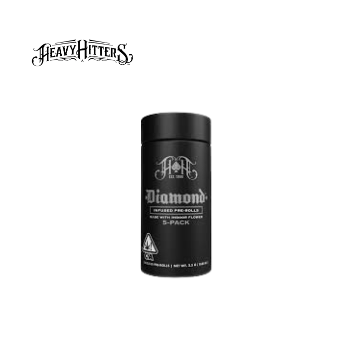 Heavy Hitters: Gelonade
