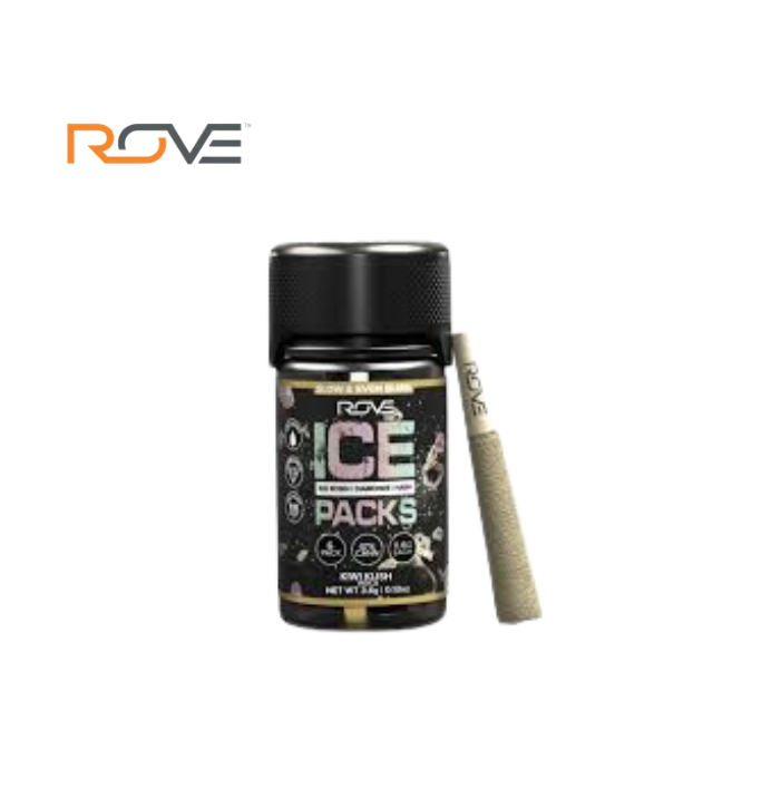 ROVE: Kiwi Kush