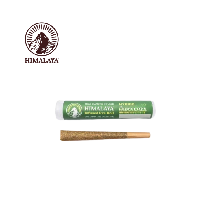 Himalaya — Runtz