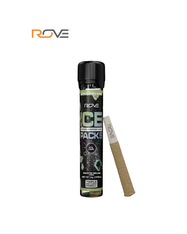 ROVE — Frosted Melon