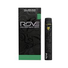 ROVE: Northern Lights Melted