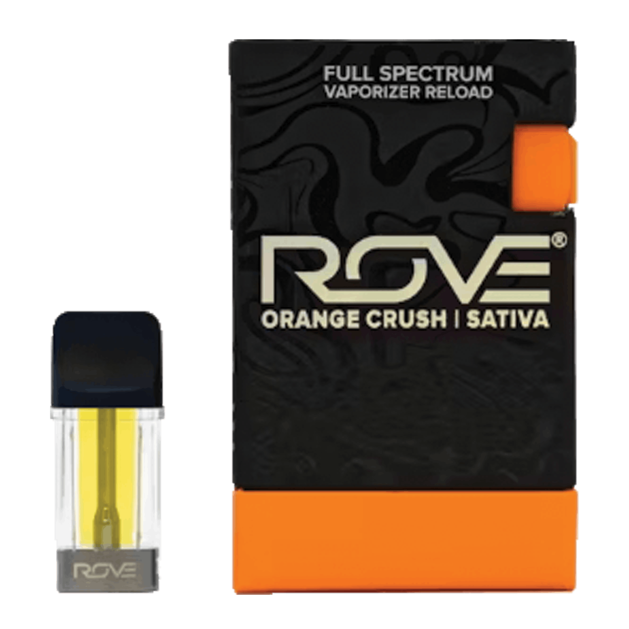 ROVE: Orange Crush