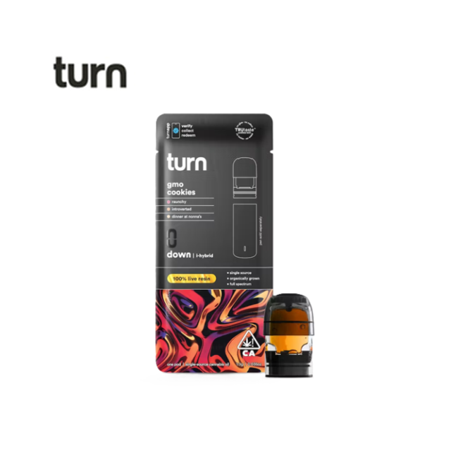 turn — GMO Cookies