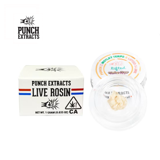 Punch: Sour Oranges Tier 4