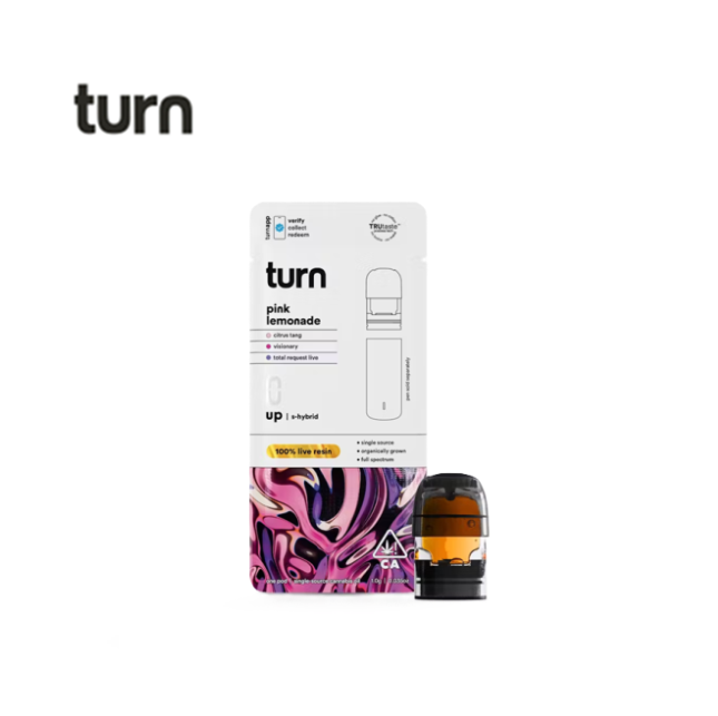turn: Pink Lemonade