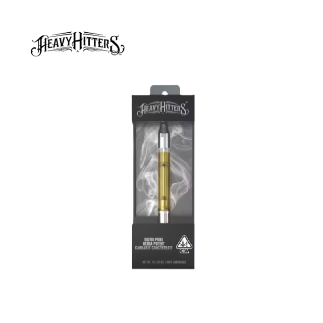Heavy Hitters — Abracadabra