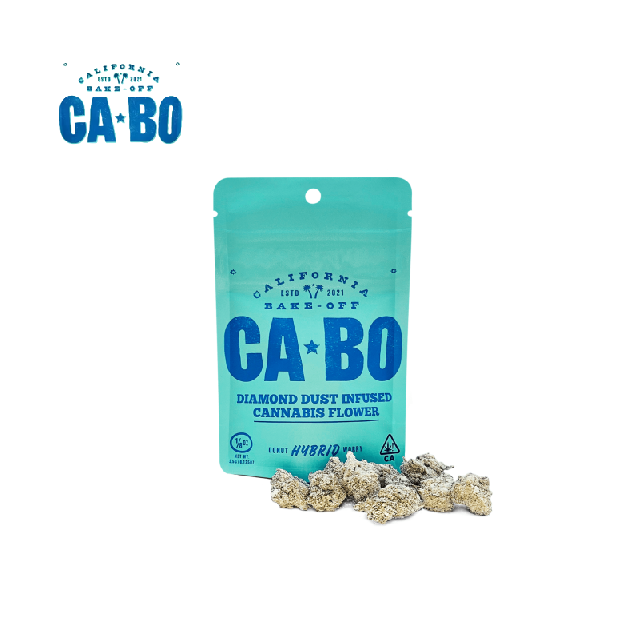 Cabo — Coffee Cake