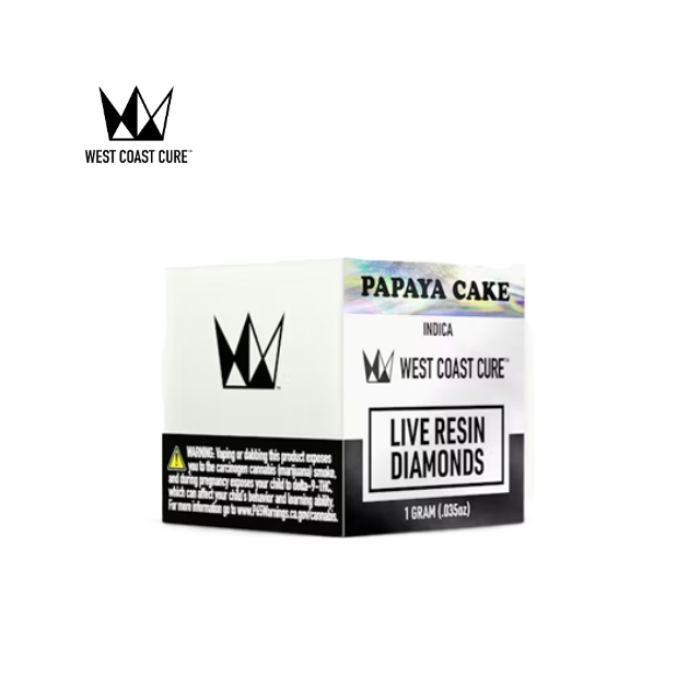 West Coast Cure — Papaya Cake