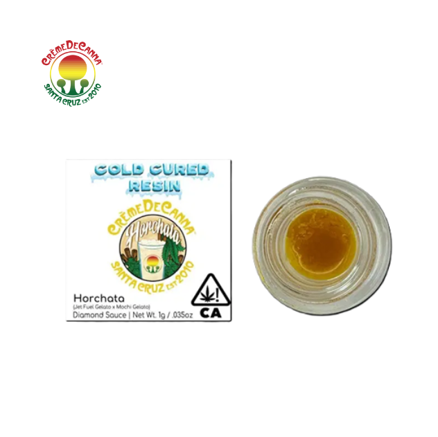 Creme De Canna — Horchata