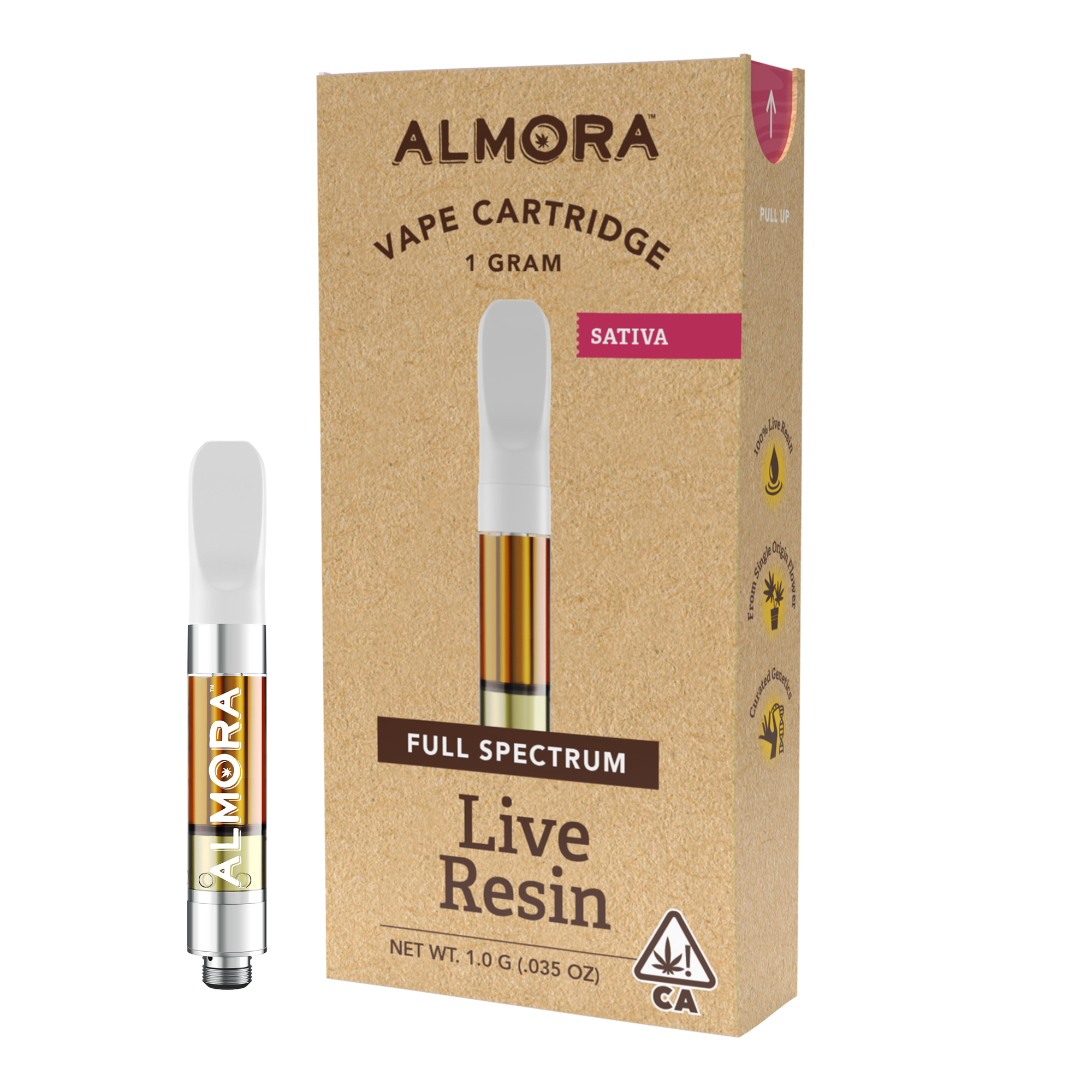 ALMORA — Key Lime Pie