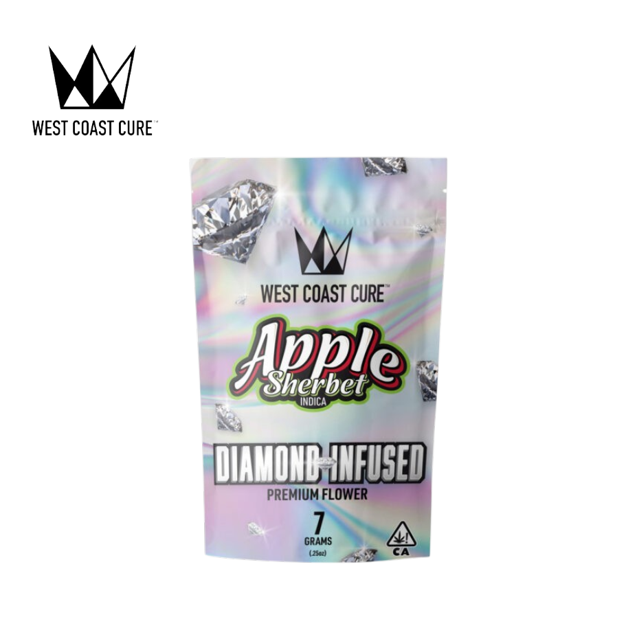 West Coast Cure — Apple Sherbert