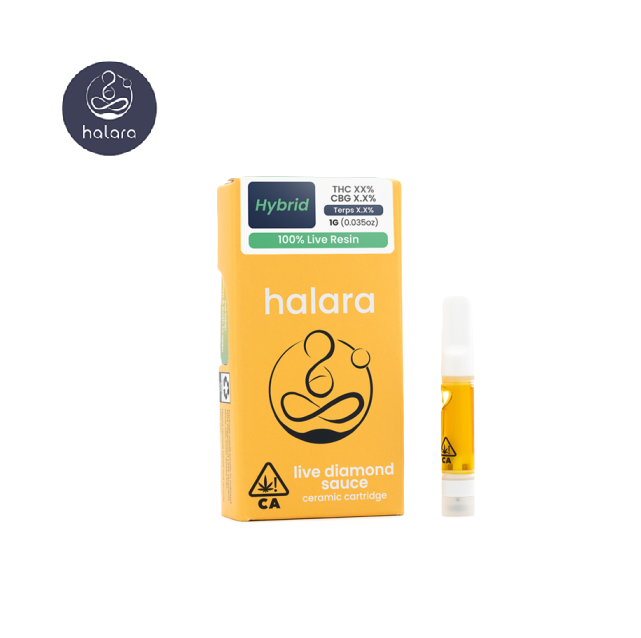 Halara — Papaya Melon