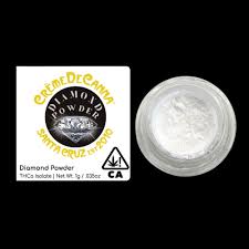 Creme De Canna — Isolate Powder