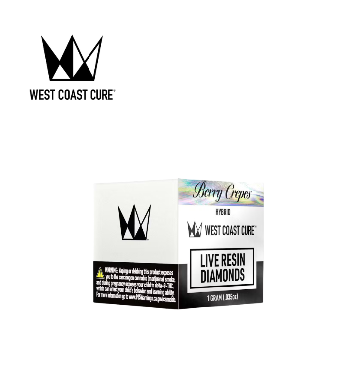 West Coast Cure — Berry Crepes