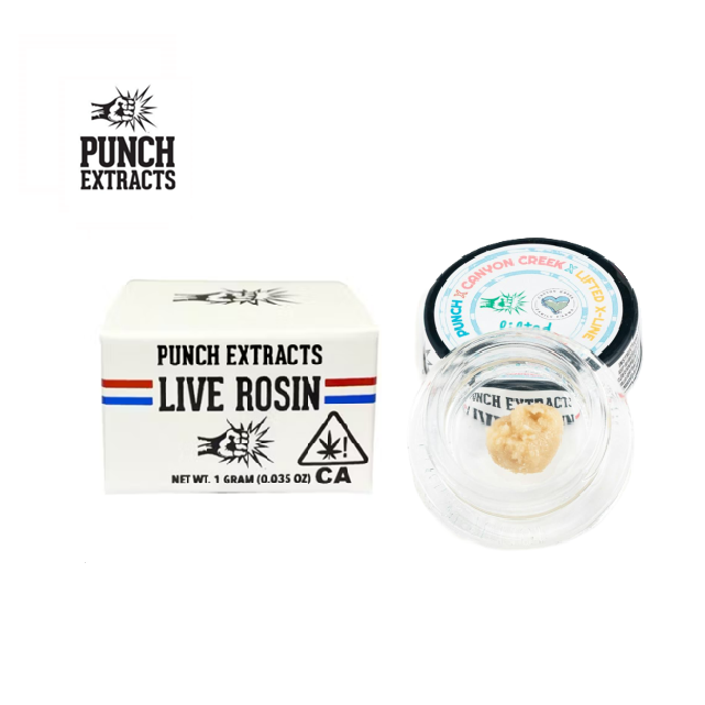 Punch — MAC Tier 2