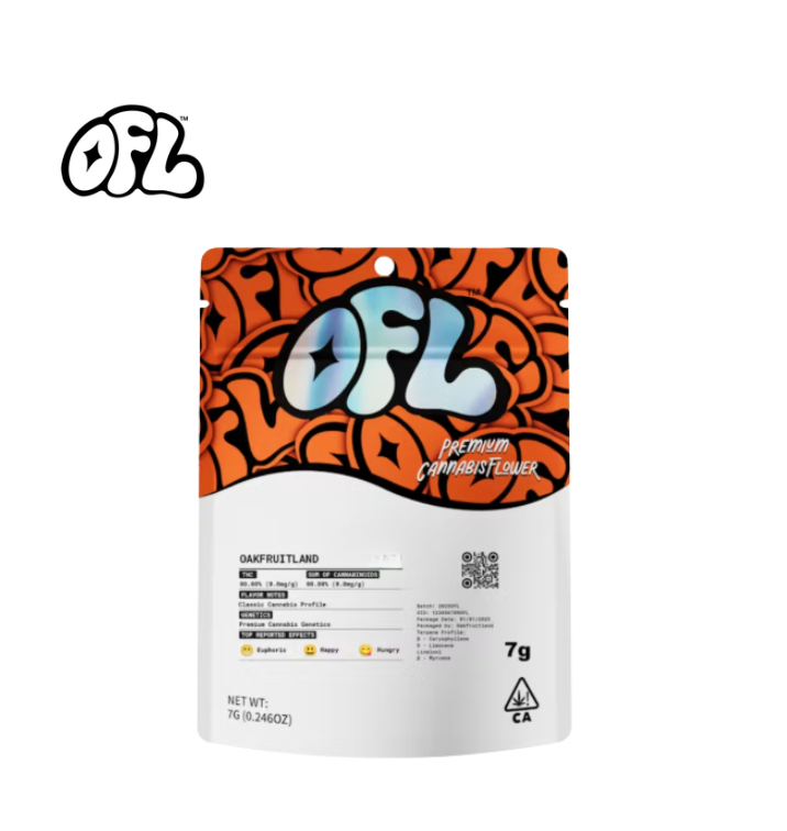 Oakfruitland — Ofl Z