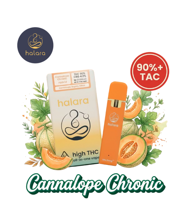 Halara — Cannalope Chronic