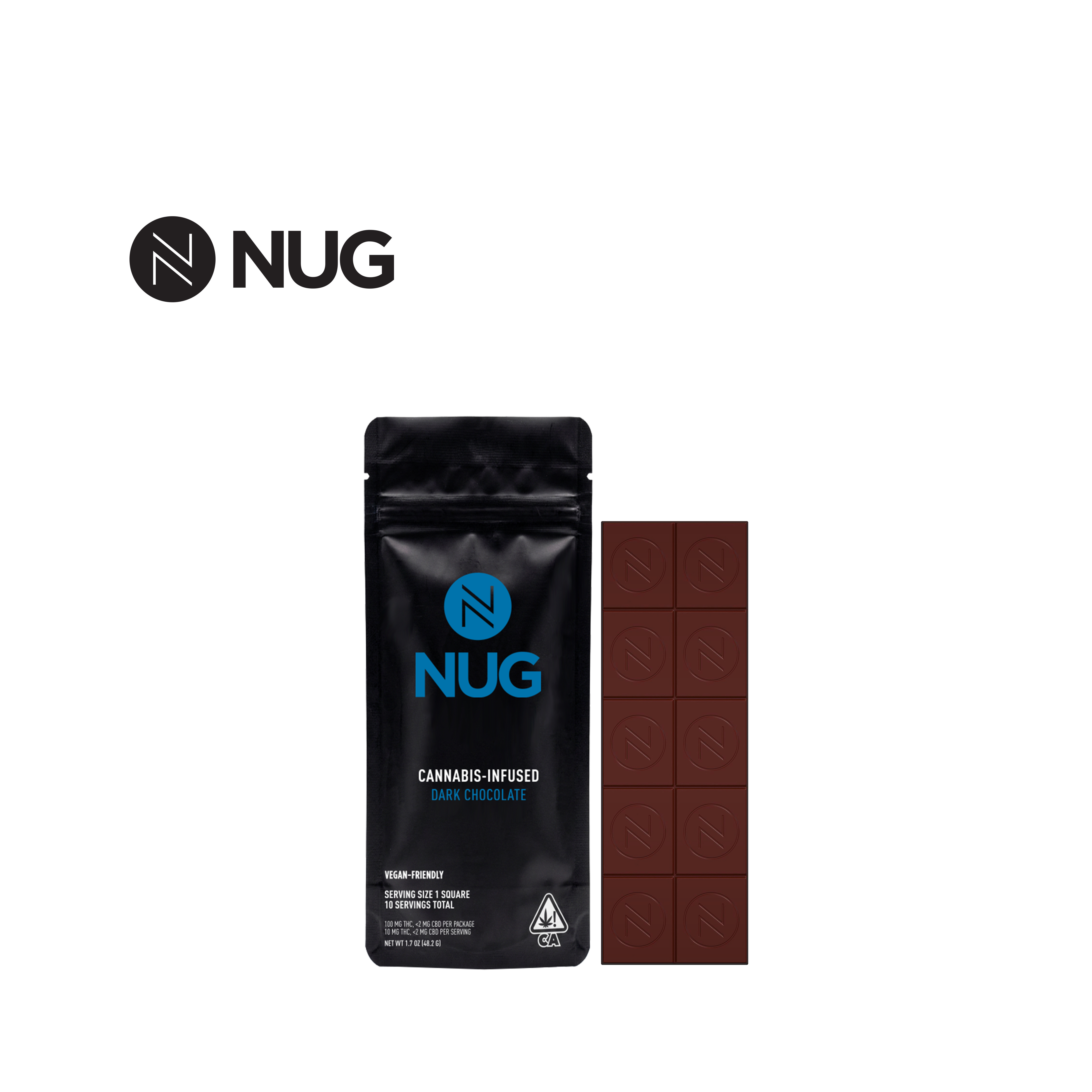 NUG — Dark