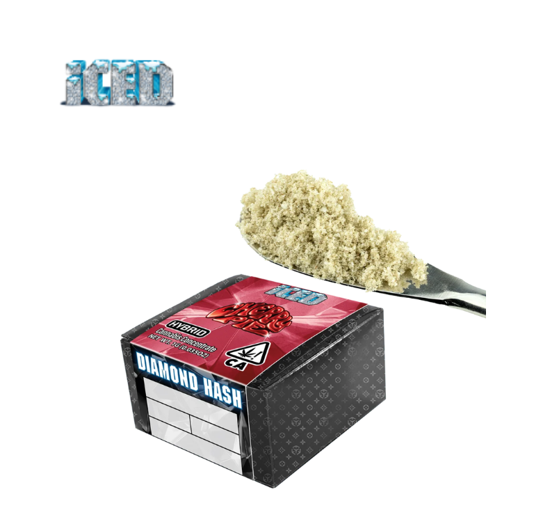 ICED: Cherry Pie