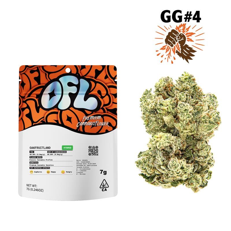 Oakfruitland — Gg#4