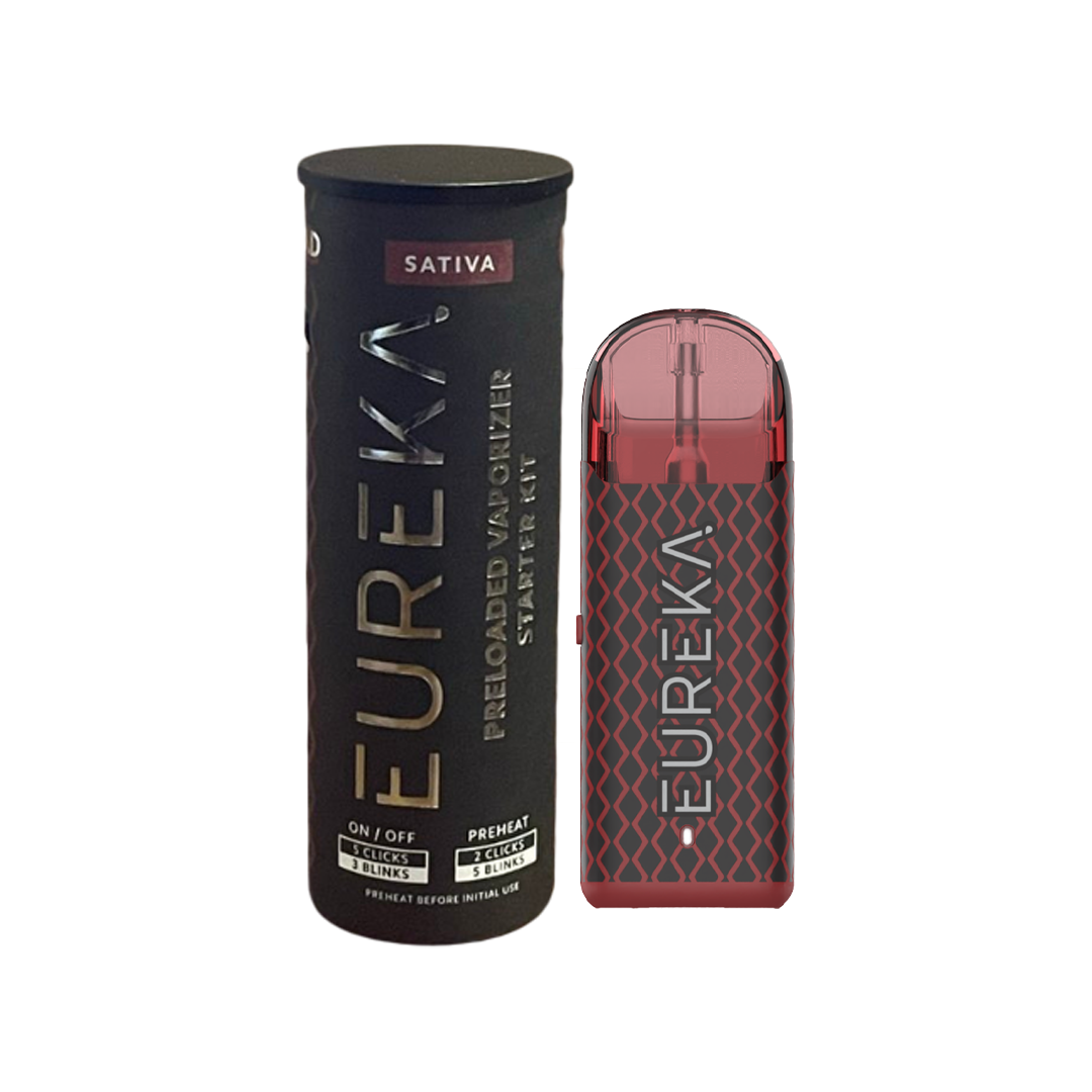 eureka disposable vape pen 2000mg vaping in UAE Nicotine:15mg/mL Examining the Contents of