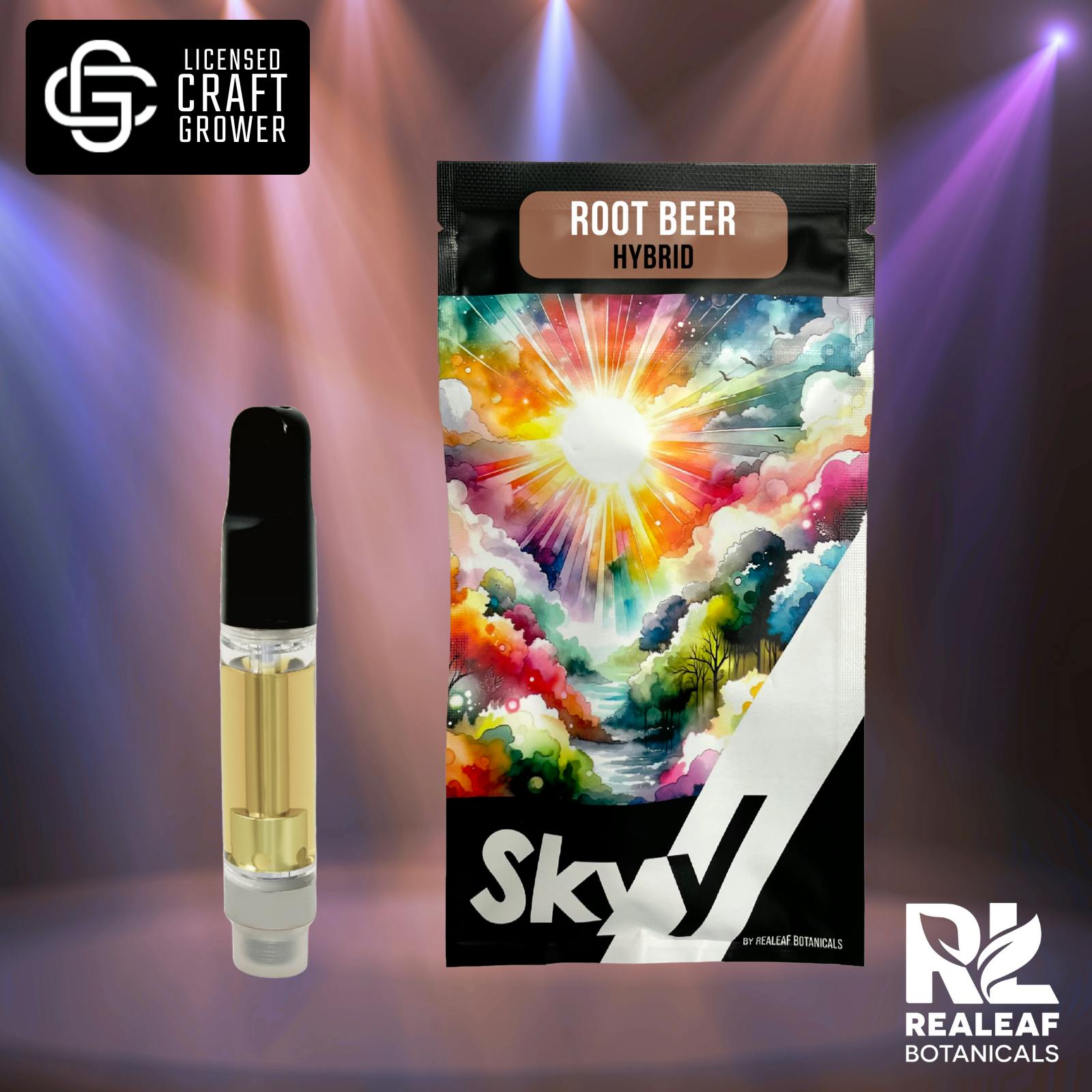 SKYY