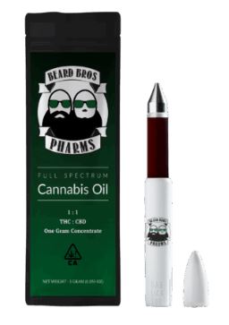 Syringe Rso 1:1 Cbd Thc Full Spectrum Oil 1 G