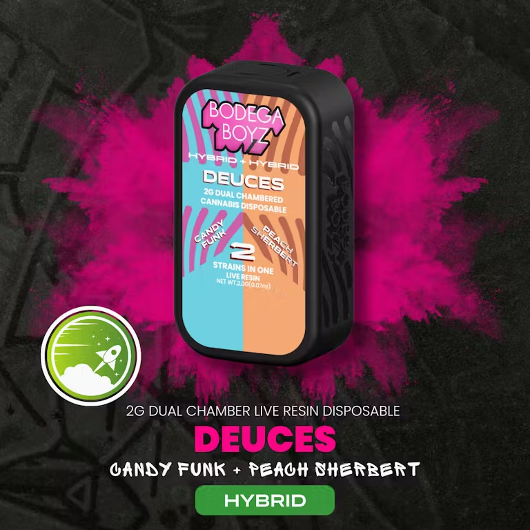 Candy Funk (H) x Peach Sherbert (H) - 2g – Premium Cannabis