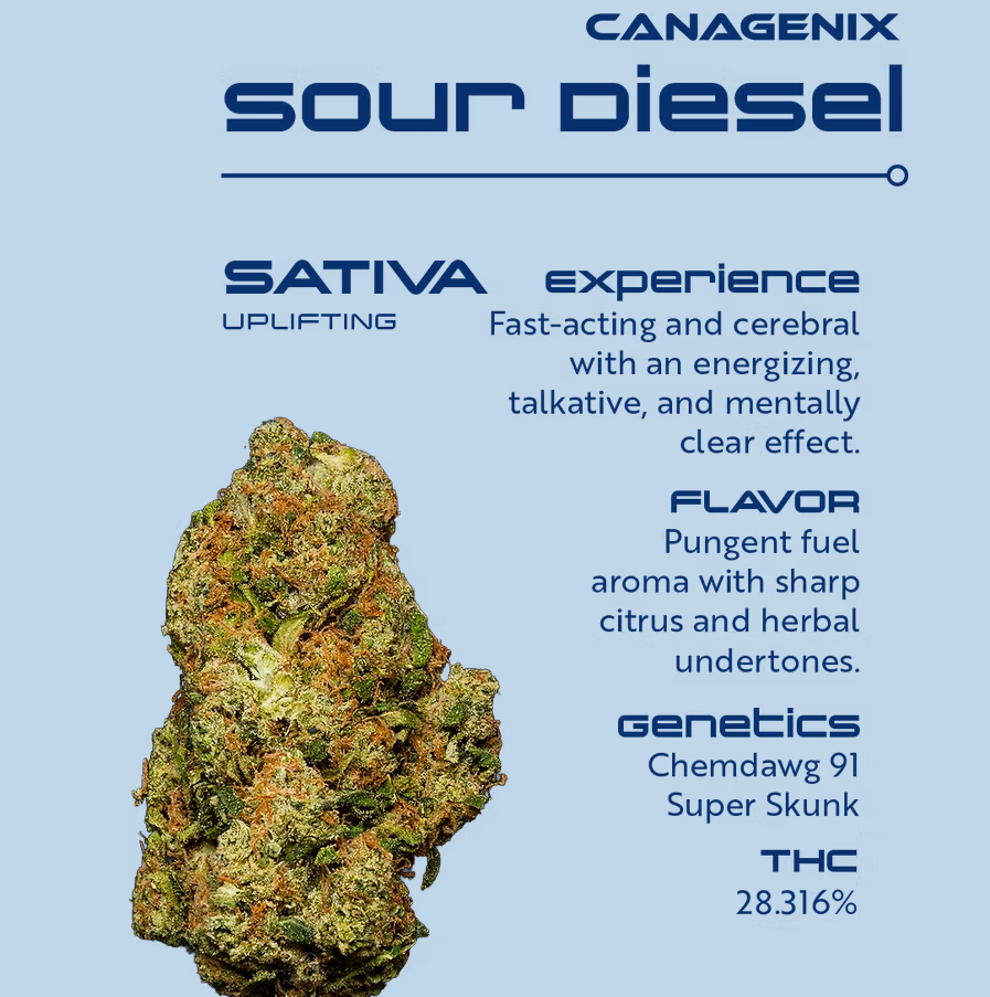 Sour Diesel - 3.5 g