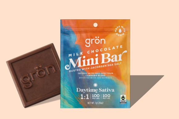 Milk Chocolate - Mini Bar - Daytime Sativa - 100 mg