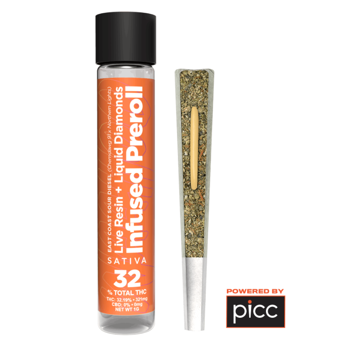 East Coast Sour Diesel - 1 g