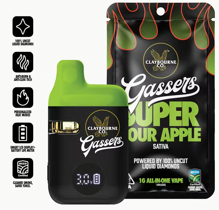 Super Sour Apple - 1G