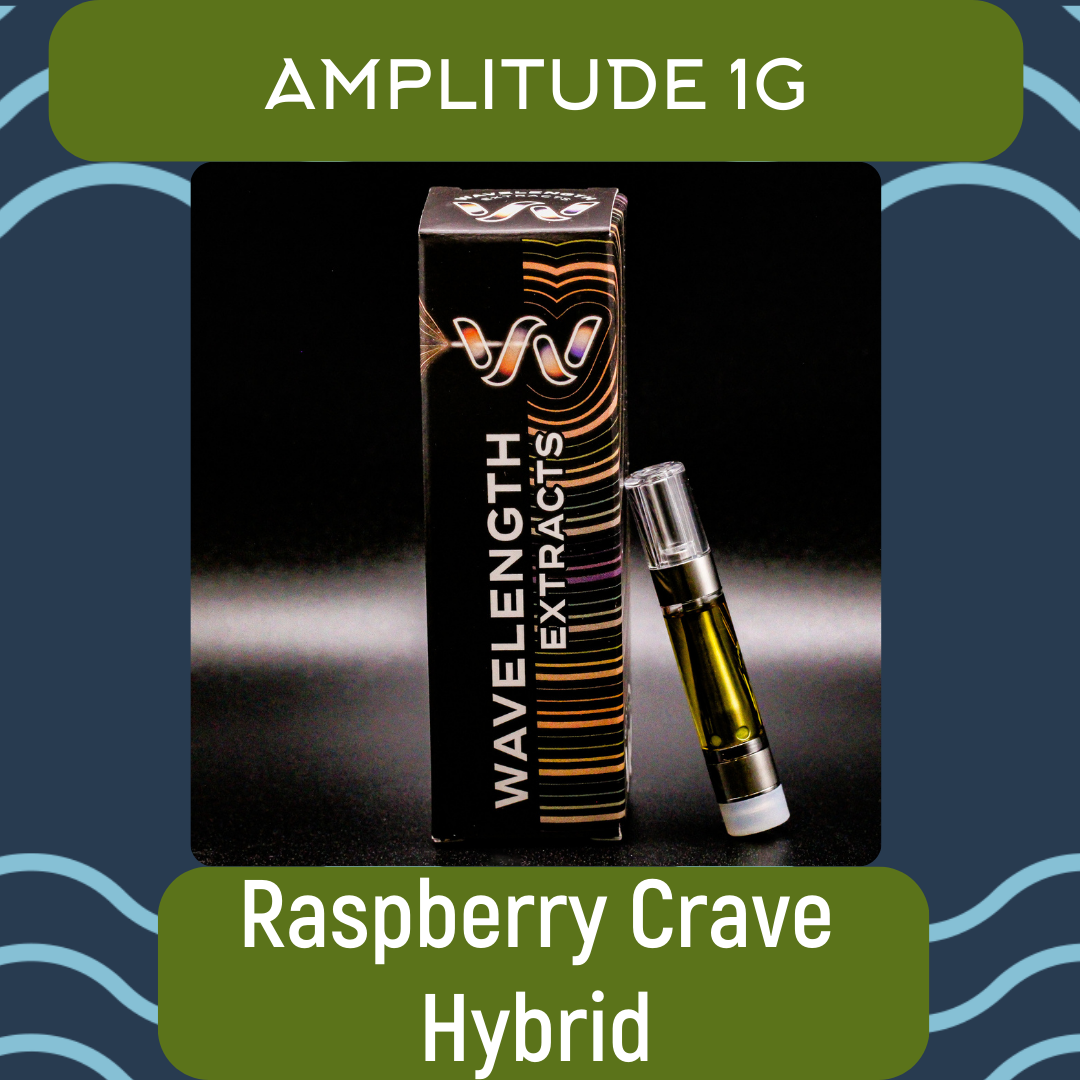 Wavelength | Amplitude - Raspberry Crave 1g