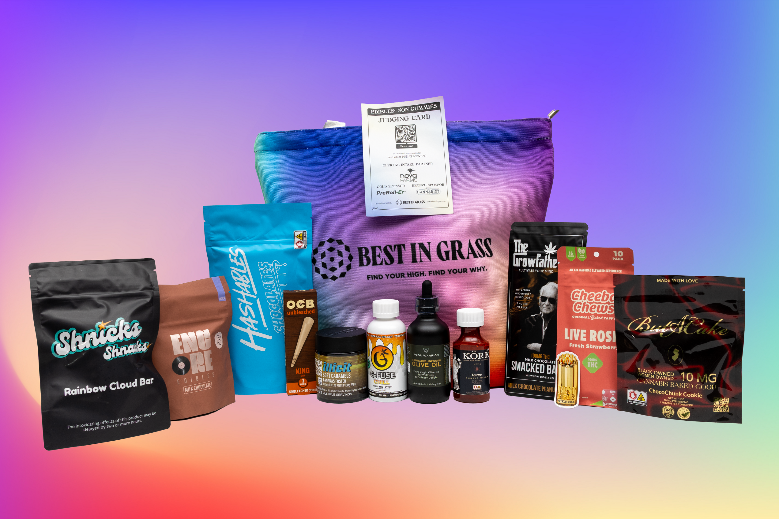 NON-GUMMIES EDIBLES JUDGE KIT