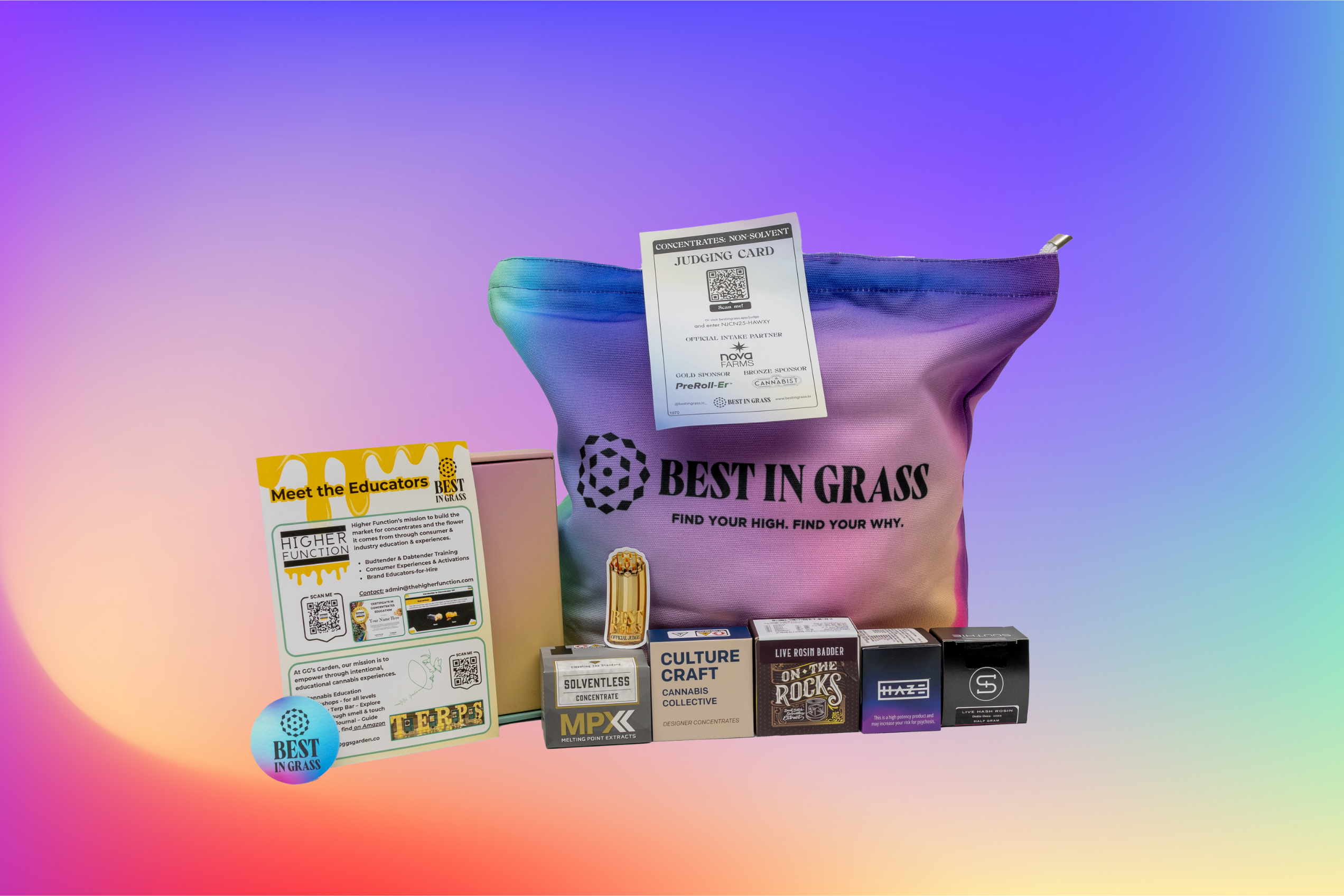 NON-SOLVENT CONCENTRATE JUDGE KIT