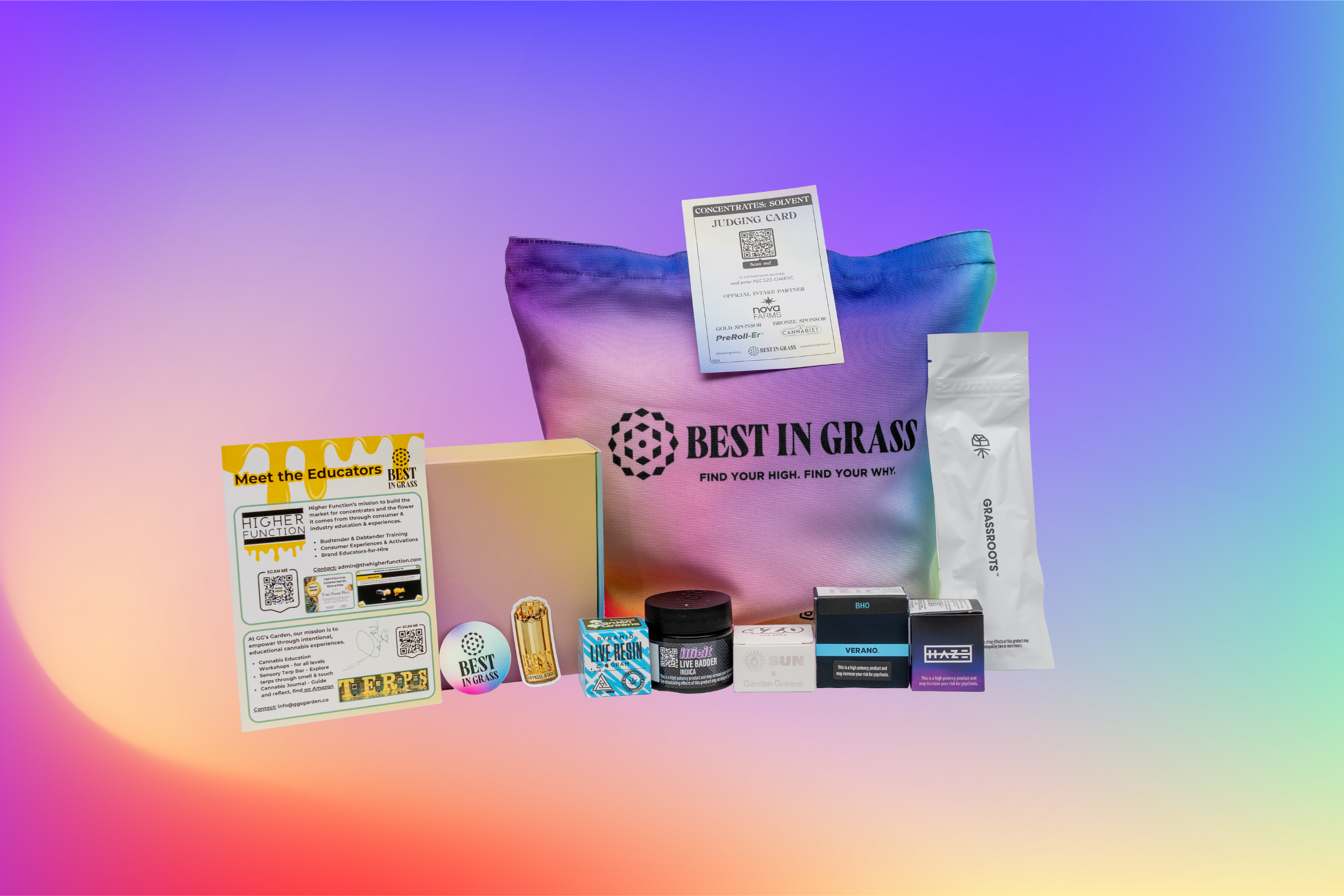 SOLVENT CONCENTRATE JUDGE KIT