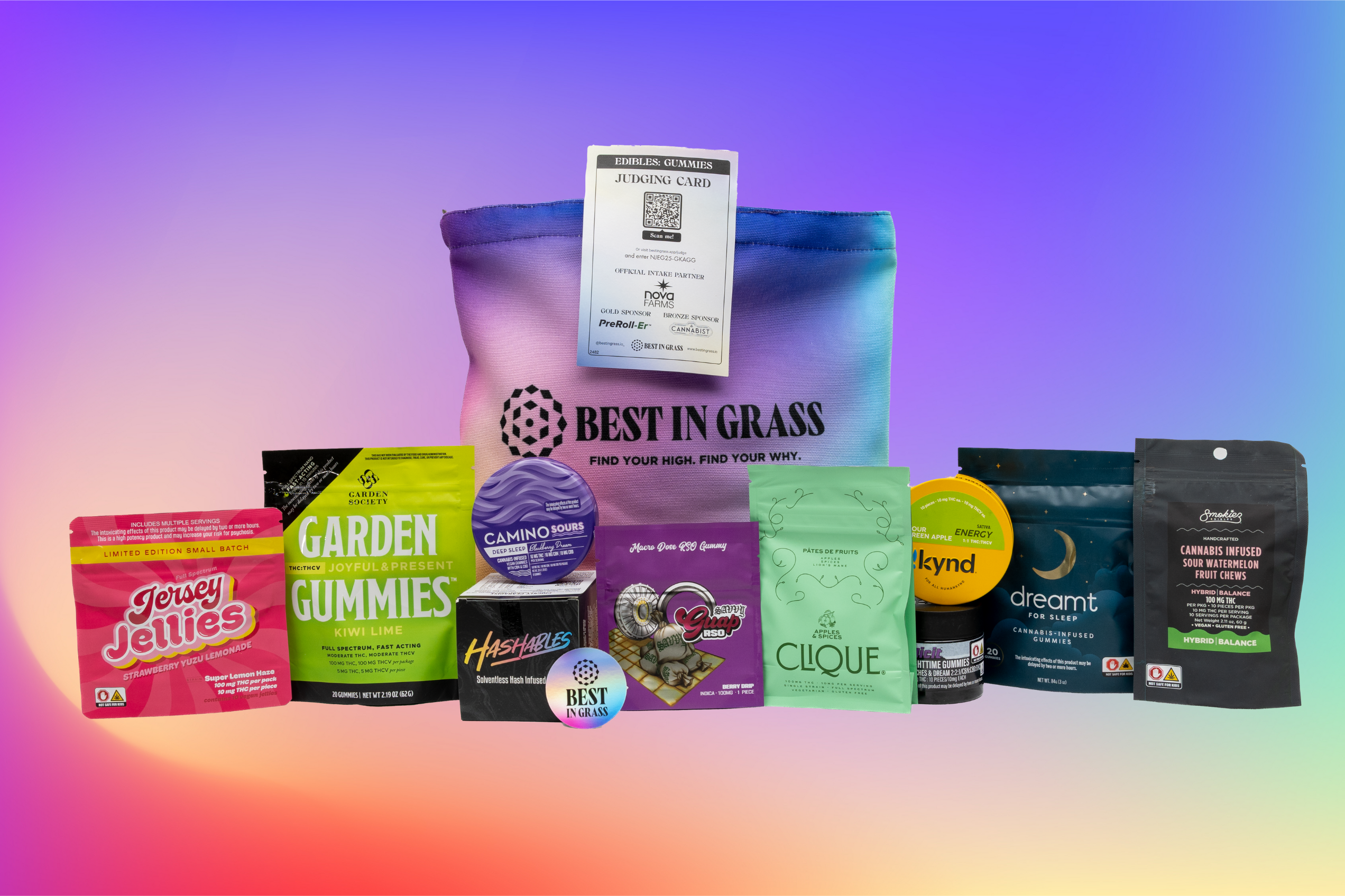 GUMMY EDIBLES JUDGE KIT