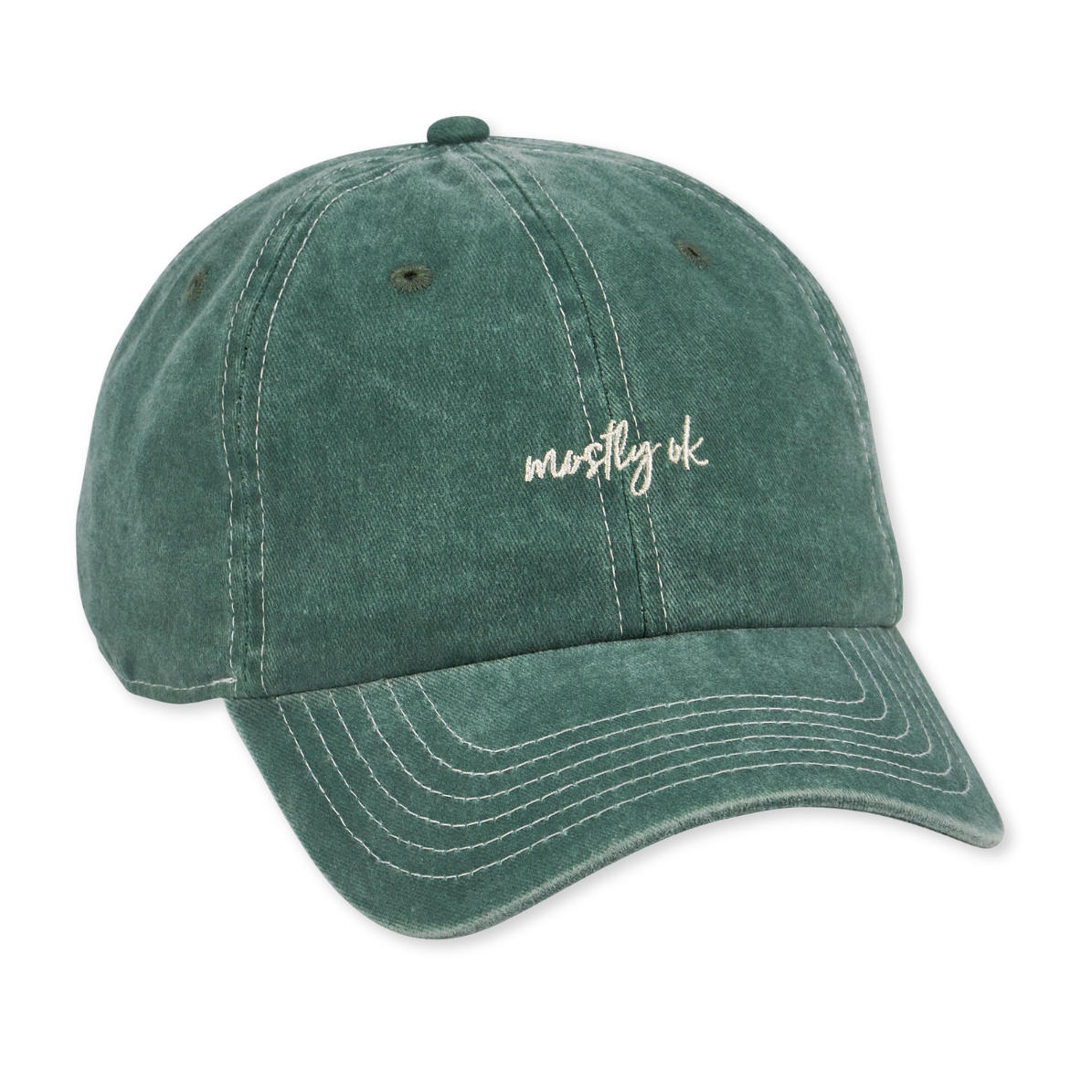 CAP | MOSTLY OK