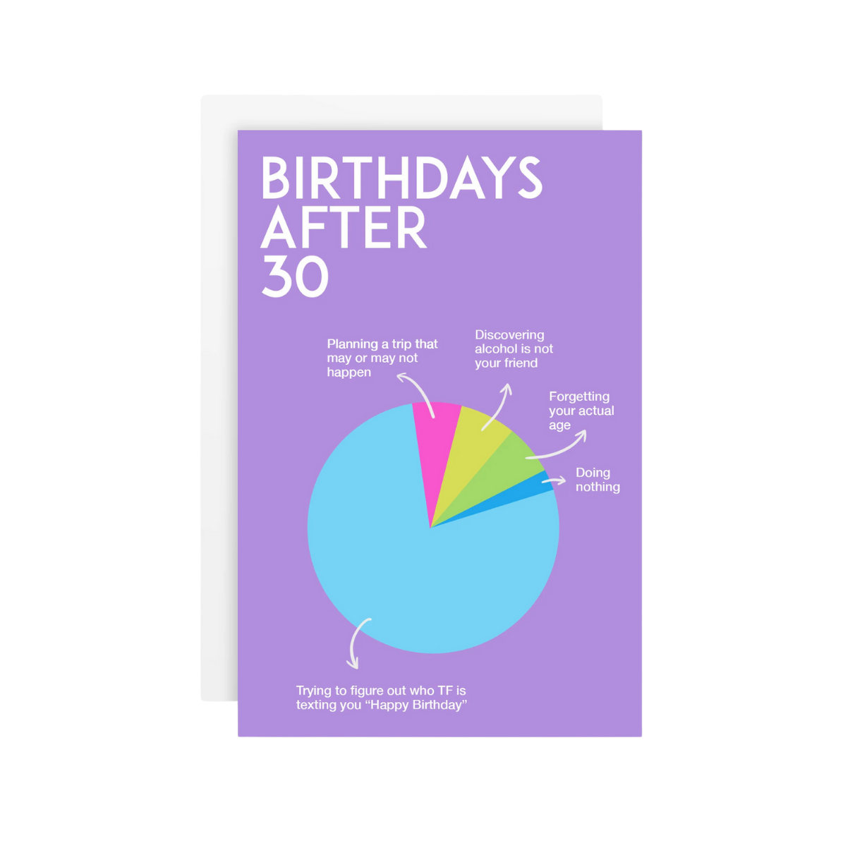 GREETING CARD | AFTER 30