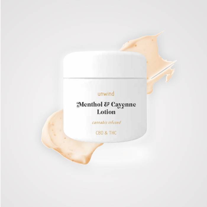 LOTION | MENTHOL AND CAYENNE | 100MG