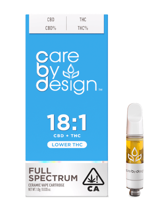 18:1 VAPE CARTRIDGE - 1 g