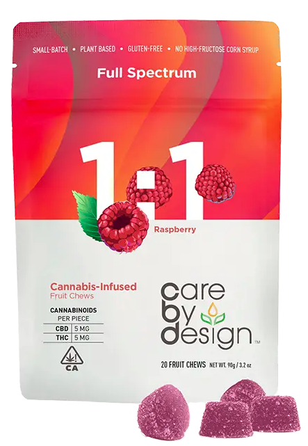 1:1 RASPBERRY GUMMIES - 100 mg